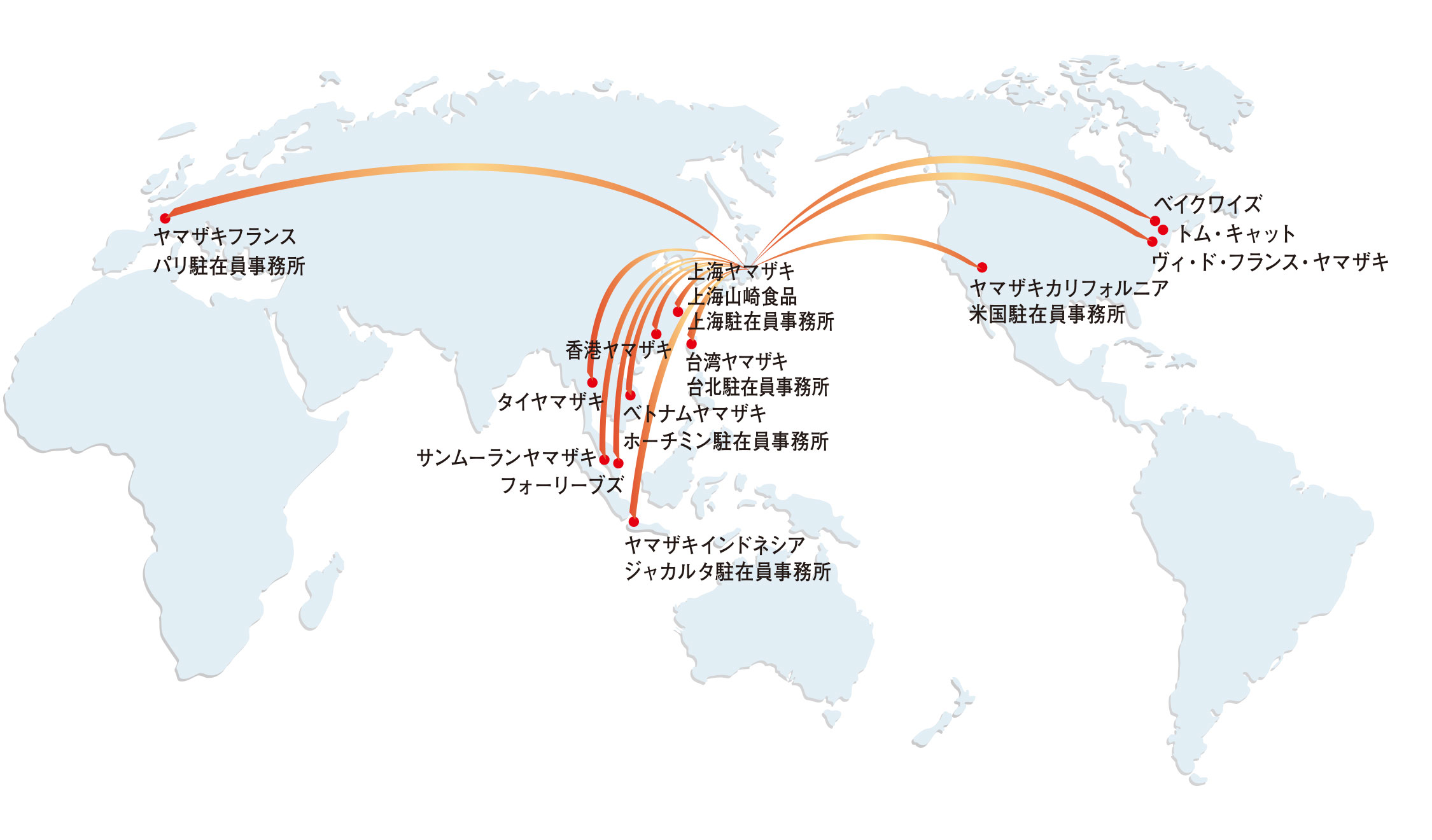 海外事業