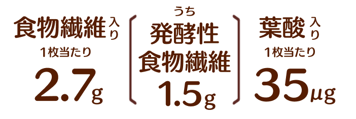 超芳醇栄養表