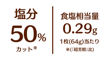 超芳醇栄養表