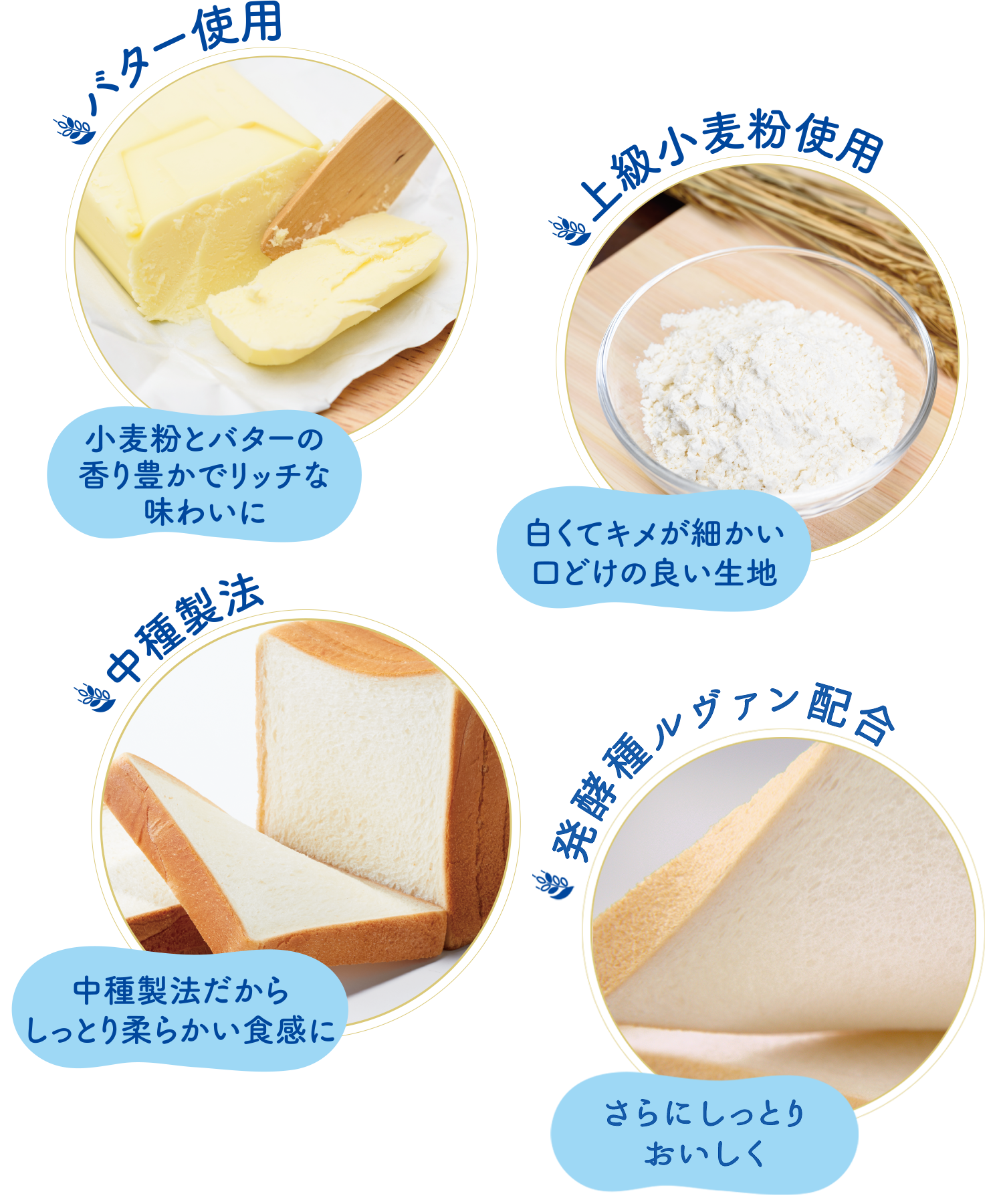 上級小麦粉使用、バター使用、中種製法