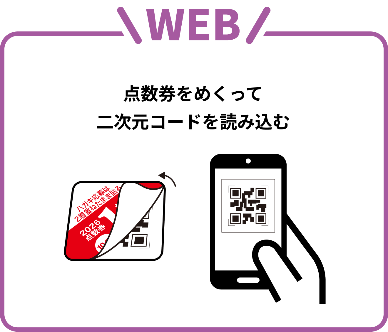 WEBから 点数券を二次元コードを読み込む