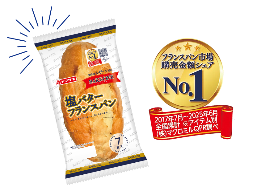 塩バターフランスパン　フランスパン市場購買金額シェアNo.1