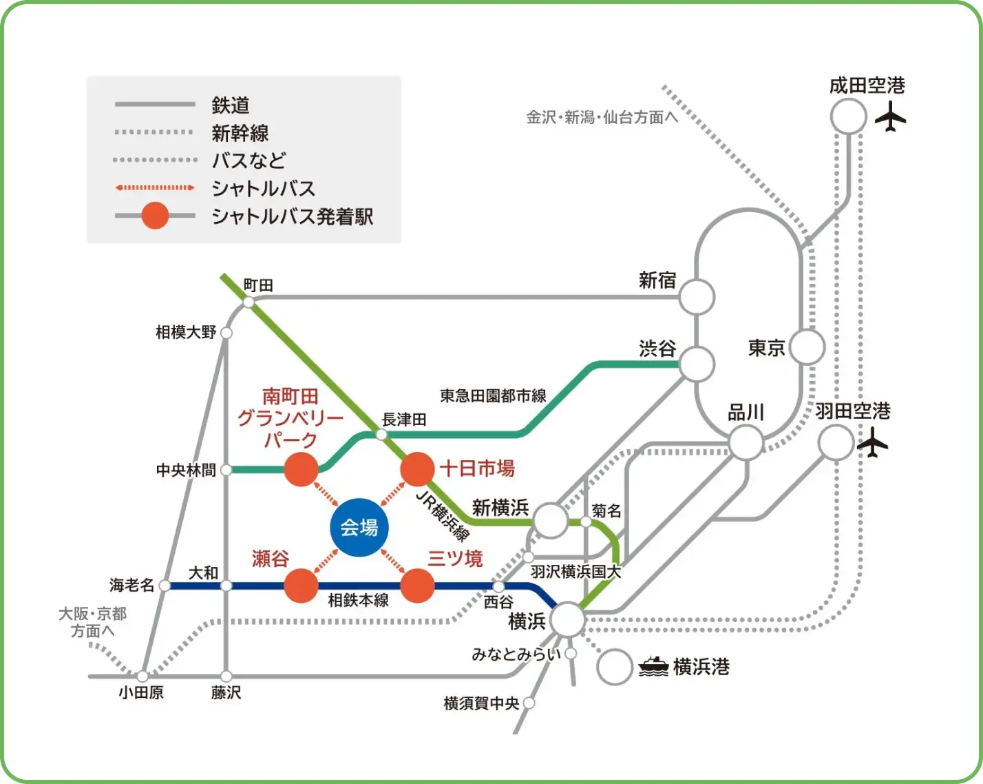 アクセス