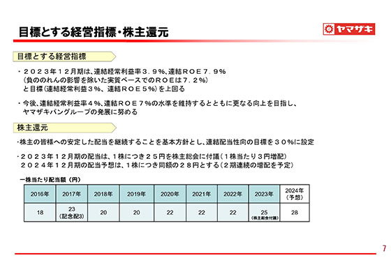 目標とする経営指標・株主還元