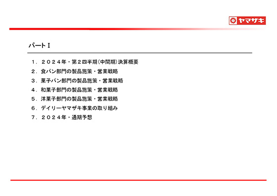 クリックで拡大／縮小
