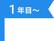 1年目～