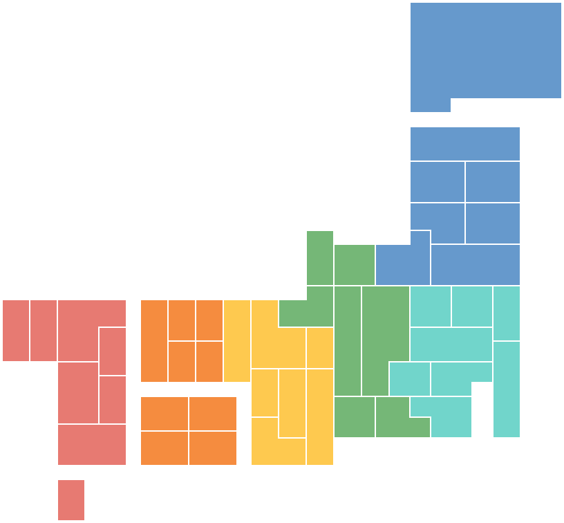 図：エリア別出身大学所在地（2020年）